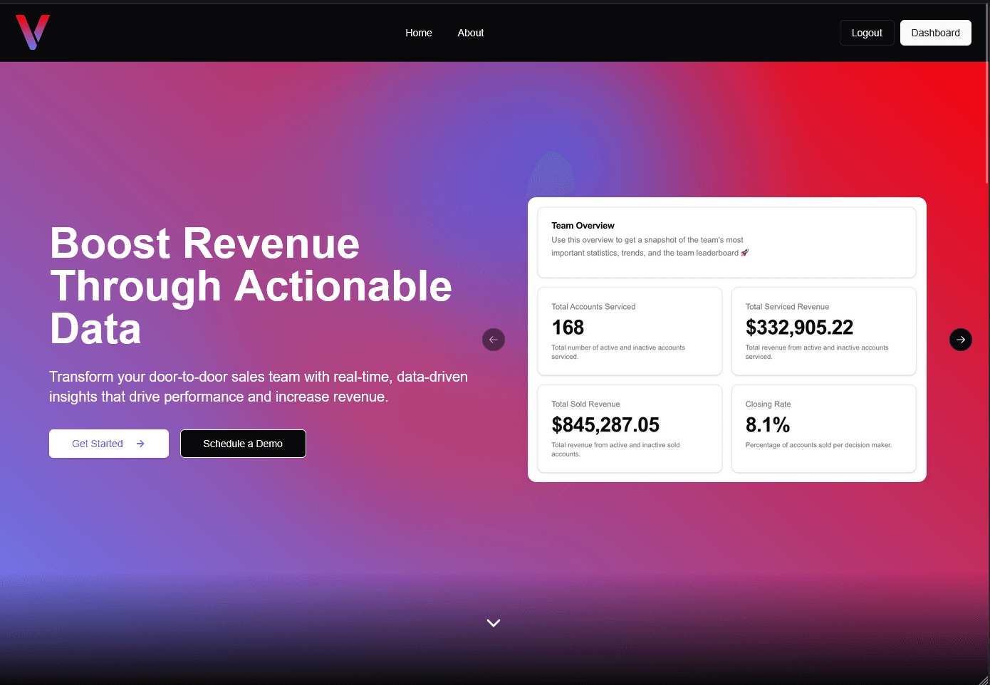 Voyyance featured screenshot