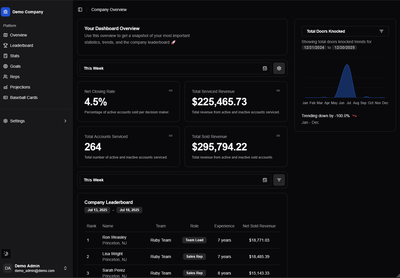 Voyyance screenshot 2