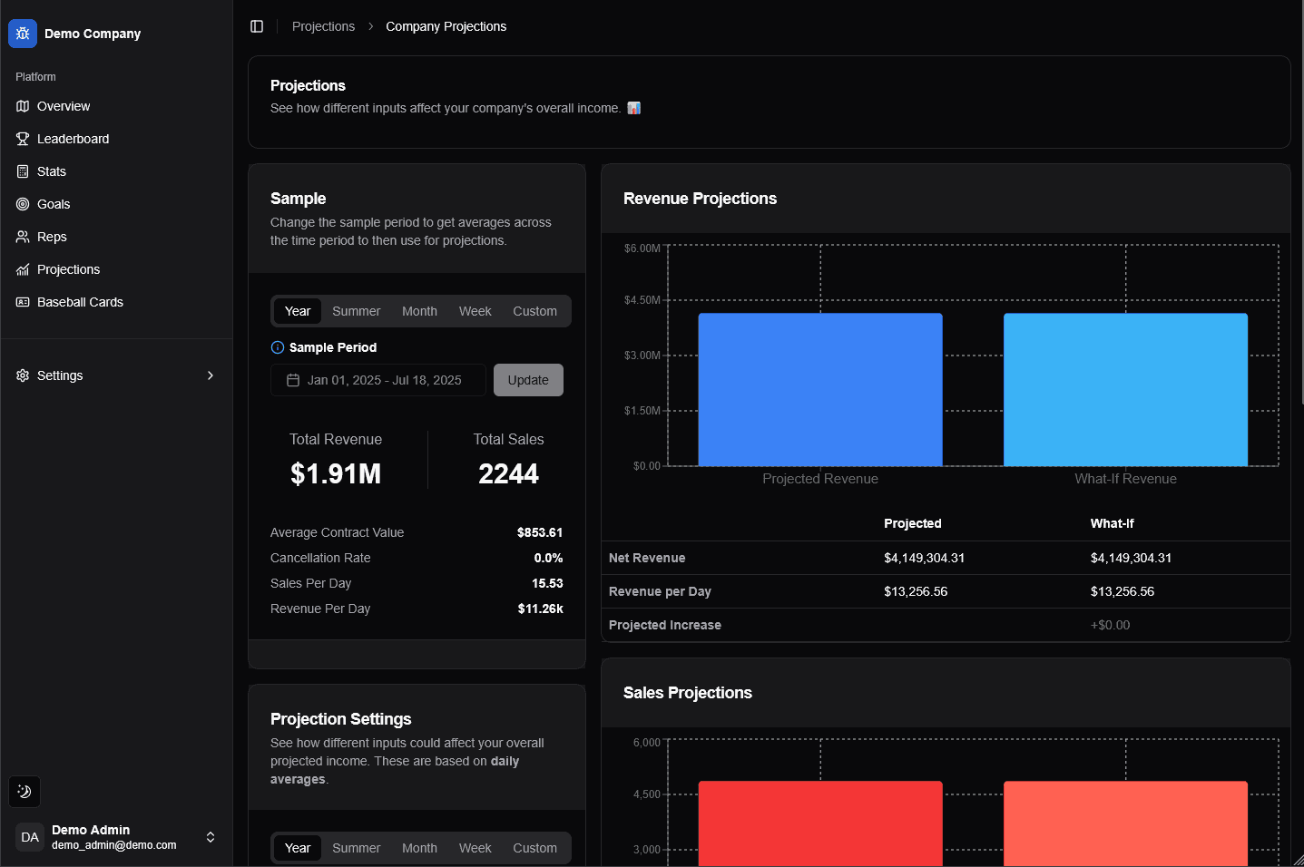 Voyyance screenshot 4